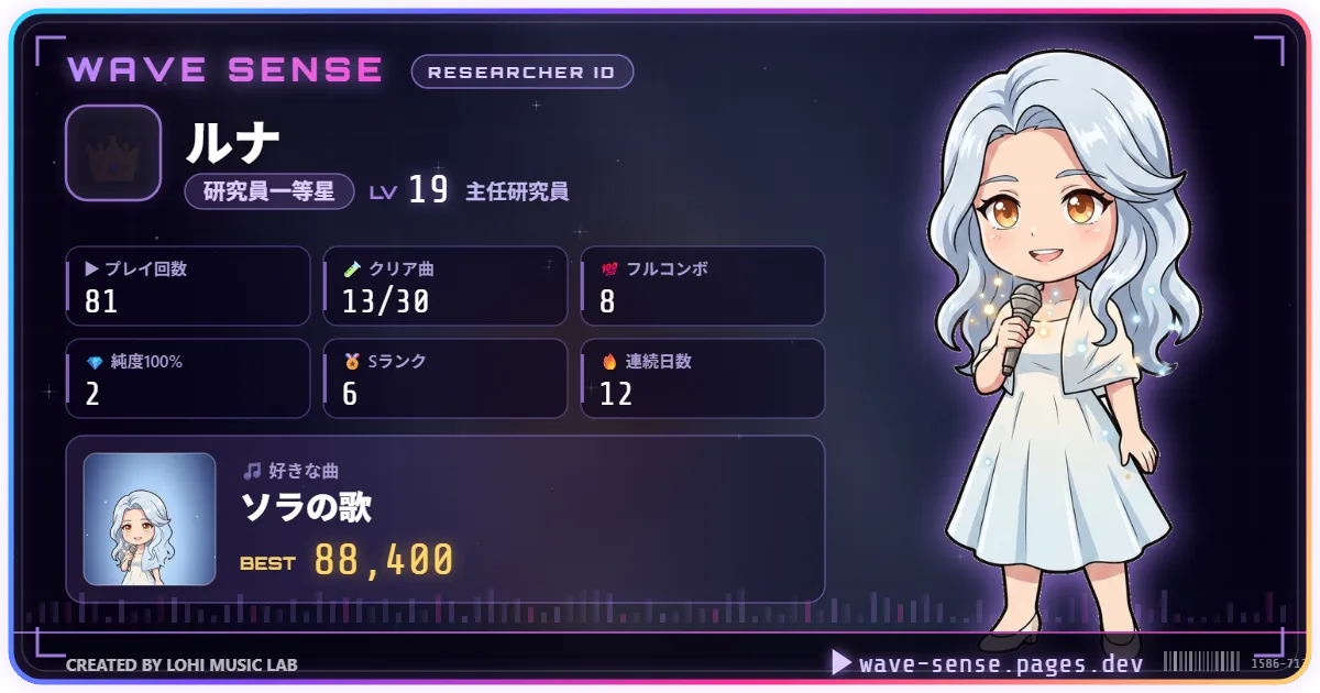 プロフィールカード（研究員ID）のシェア画像